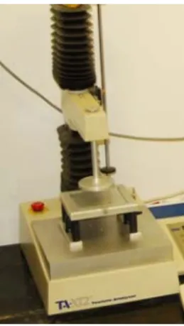 Figure 2. The TA-XT2 Texture Analyzer instrument 