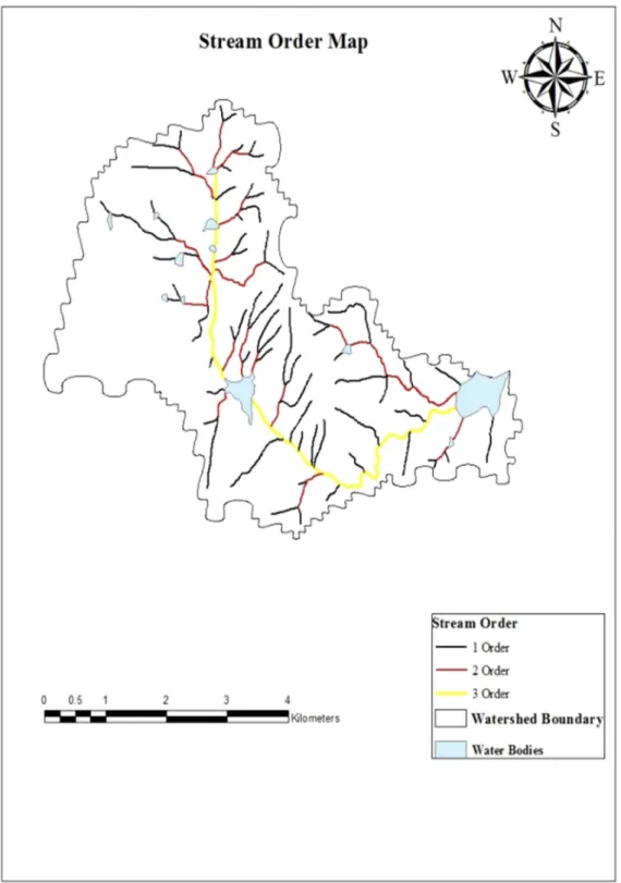 Figure 2. Stream orders Map of the Karadya micro watershed. 