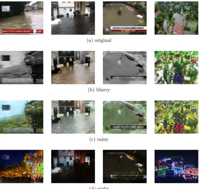 Figure 4.3: Cycle-GAN style transfer samples on the flood dataset