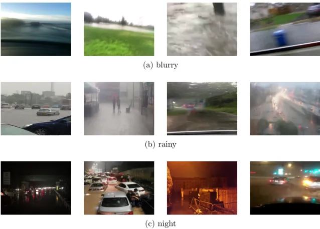 Figure 4.4: Correctly classified samples by the proposed framework for each style category on the flood dataset