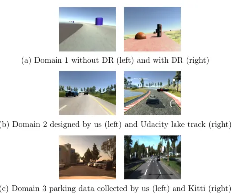 Figure 4.7: Samples of three domains including Domain 1 or primitive simulation (a), Domain 2 or photo-realistic simulation (b) and Domain 3 or the real world (c)