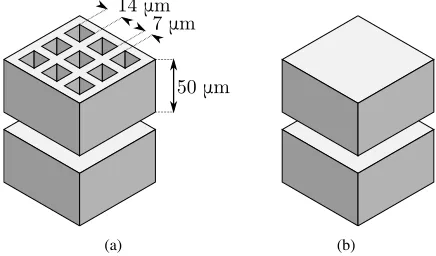 Fig. 11.Parallel plate structure simulations. The capacitance of the situationwith one perforated plate (a) performs 11 % lower compared to the situationwith two solid parallel plates (b).