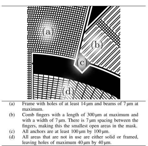 Fig. 13.Impression of the location of the chips and how they can be brokenout of the wafer.