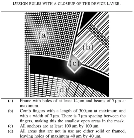 Fig. 13.Impression of the location of the chips and how they can be brokenout of the wafer.
