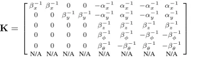 Fig. 22.Differential capacitance measurements of the comb-structures withvarying torques.