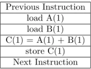 Table 2.2: Single Instruction, Single Data