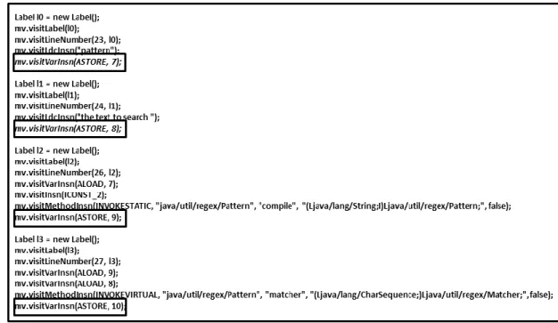 Figure 2-4: ASM code of Figure 2-3