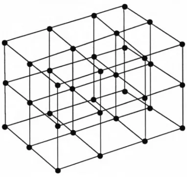 Figure 4.4. Measurement grid for data acquisition