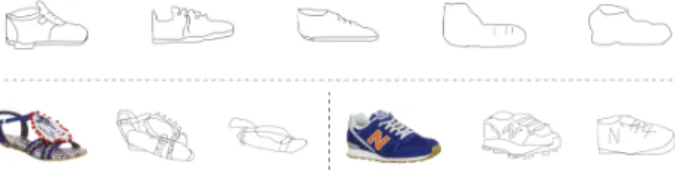 Figure 1: Sketch analysis is difficult because humans draw sketches at very different abstraction levels