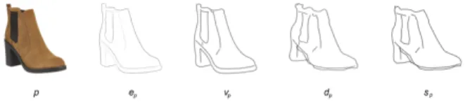 Figure 3: Pre-processing before photo-to-sketch synthesis.