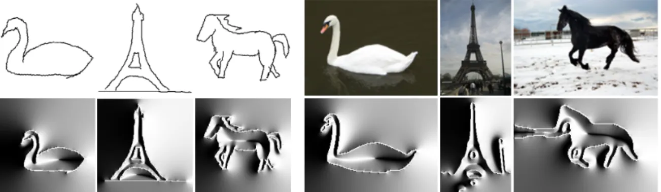 Figure 3.2: Gradient field visualisation. Top row: original sketches and images. Bottom row: