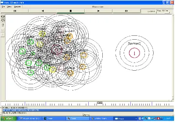 Figure 1: Simulation in nam window during communication 