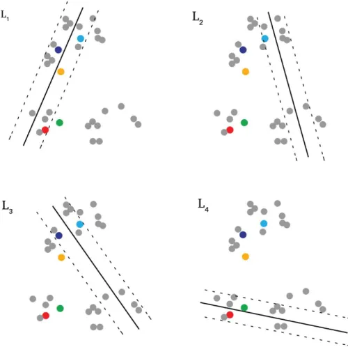 Fig. 3 shows qualitative example on evaluation of the multi-label uncertainty of the images