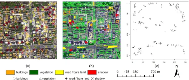 Figure 4. Image of study area and sample points in Beijing: (a) IKONOS image (true  colour composite) and reference data, (b) training segments selected for classification,  (c) training points for geostatistical modelling (unit: pixel)