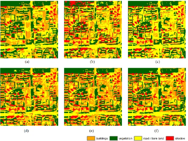 Figure 6. Classification in Beijing using six methods: (a) Bayesian, (b) DTC, (c) SVM,  (d) k-NN, (e) gk-NN, and (f) MPk-NN