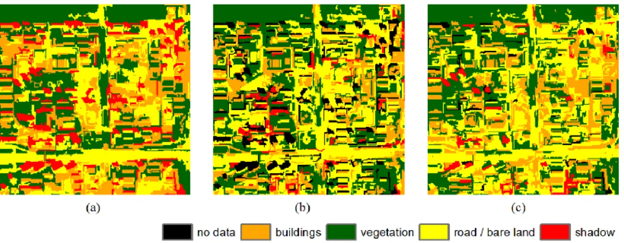 Figure  10.  Categorical  maps  corresponding  to  the  maximum  multiple-point  probability in Beijing, with different multi-grid levels: (a) L = 1, (b) L = 2 and (c) L =  3