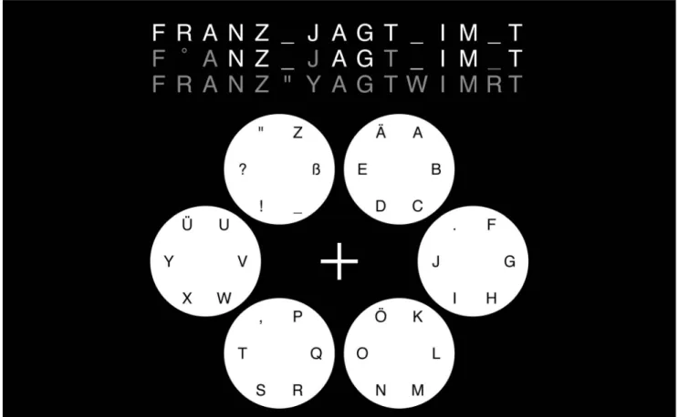 Figure 1. Drawing of the user interface at the end of a unsupervised block of 15 letters (30 trials)