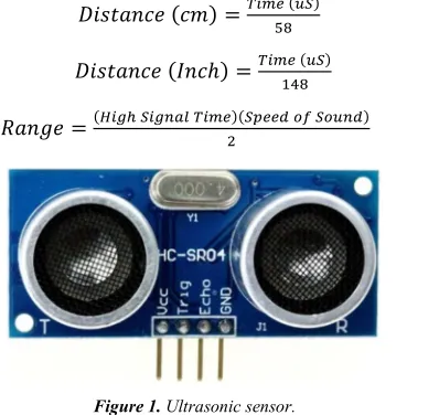 Figure 1. Ultrasonic sensor. 