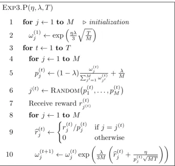 Figure 2. The pseudocode of the Exp3.P algorithm. η > 0 and 0 < λ ≤ 1 are “smoothing” parameters: the larger they are, the more uniform is the probability vector p (t) , and so the more the algorithm explores (vs