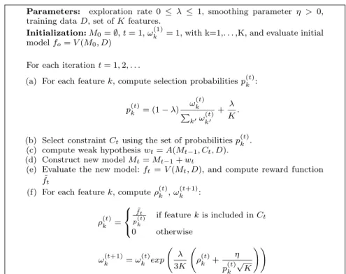 Fig. 5 The Exp3.P algorithm applied for boosting.