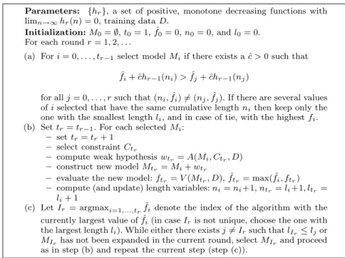 Fig. 3 The BoostingTree algorithm.