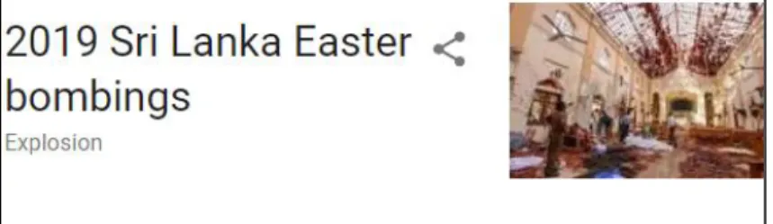 Figure 2.2 shows that the Google knowledge graph classified the 2019 Sri  Lanka Easter bombings as an entity