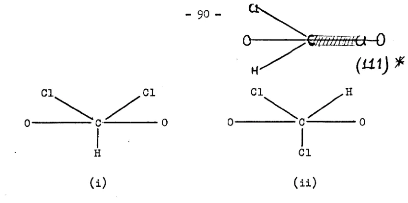 figure (ii), on the other hand, the different positions of the two