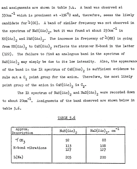 table 5.6.TABIE 5.6