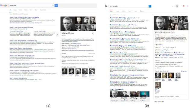 Figure 1.2: Entity summaries shown in (a) Google Search and (b) Bing Search, at the top right-hand corner of the search page.