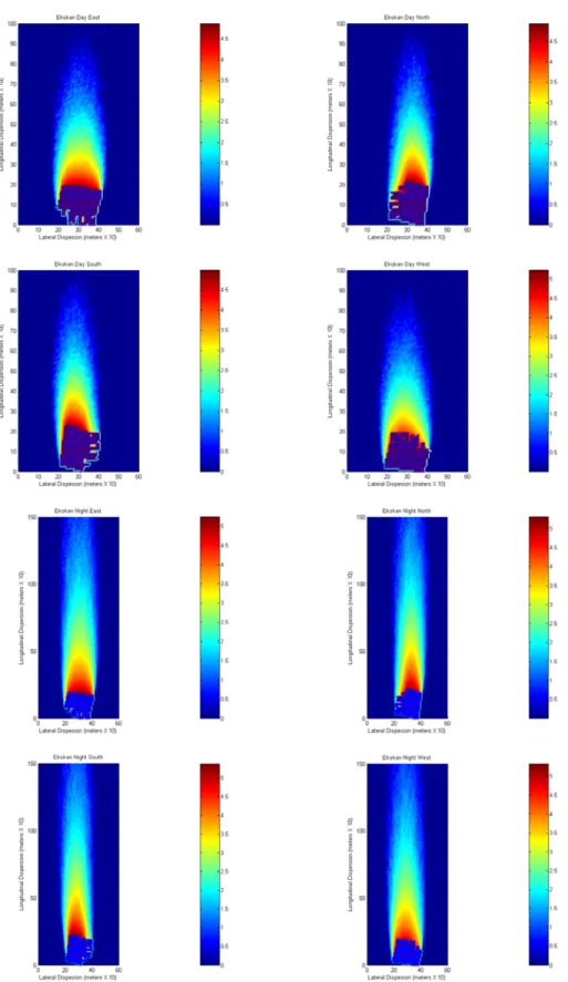 Figure 6: Ekokan: Daytime and nighttime dispersions. Dots indicate odor release points  on the grid