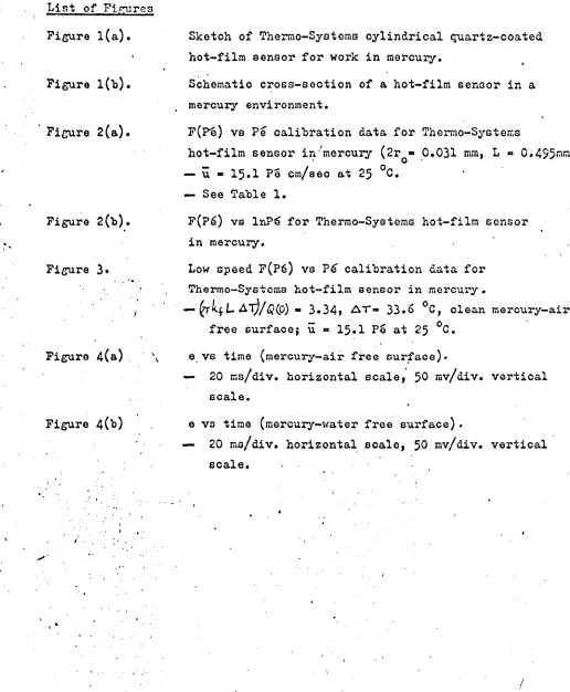 Figure 2(a).