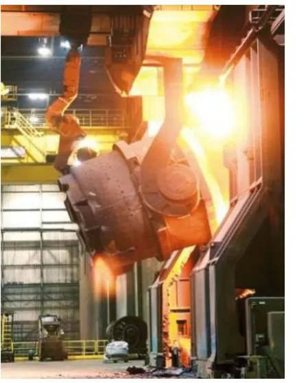 Figure 6 - Charging of pig iron into a converter 
