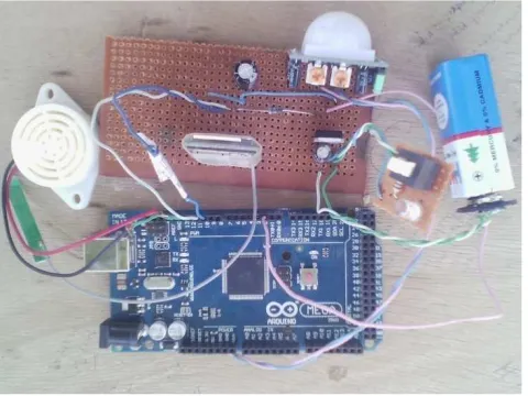 Figure 5. Arduino home-based security systems. 