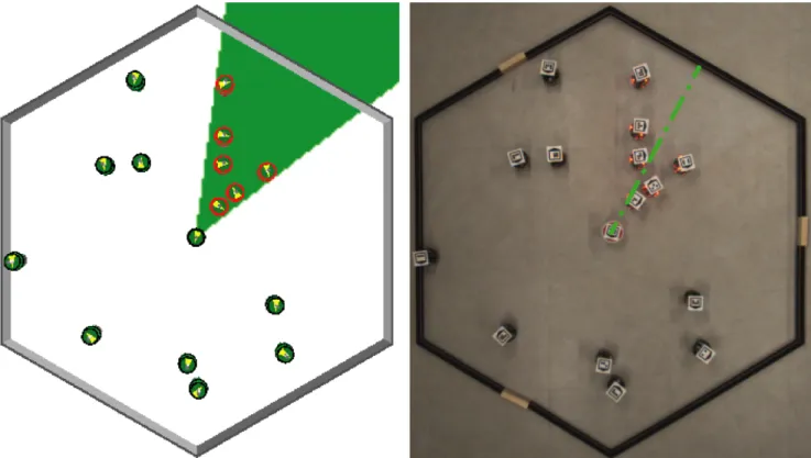 Fig. 2: Screenshot of the running experiment: On the left, the simulated environment in ARGoS and, on the right, an aerial view of the robots, with an overlay representing the pollutant cone