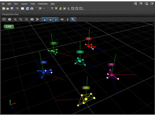 Fig. 4. Screenshot of the Motive:Tracker software that shows the position and orienta- orienta-tion of six rigid bodies (one for each e-puck) being tracked