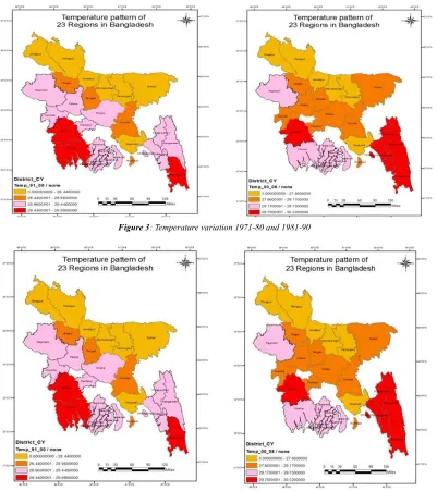 Figure 3: Temperature variation 1971-80 and 1981-90 