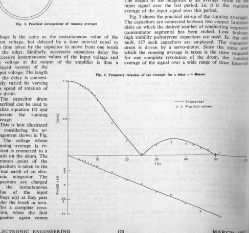 Fig. 3 shows the practical set-up of the runningare connected between two copperdisks on which the desired number of conducting