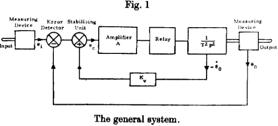 Fig. IThe general system.