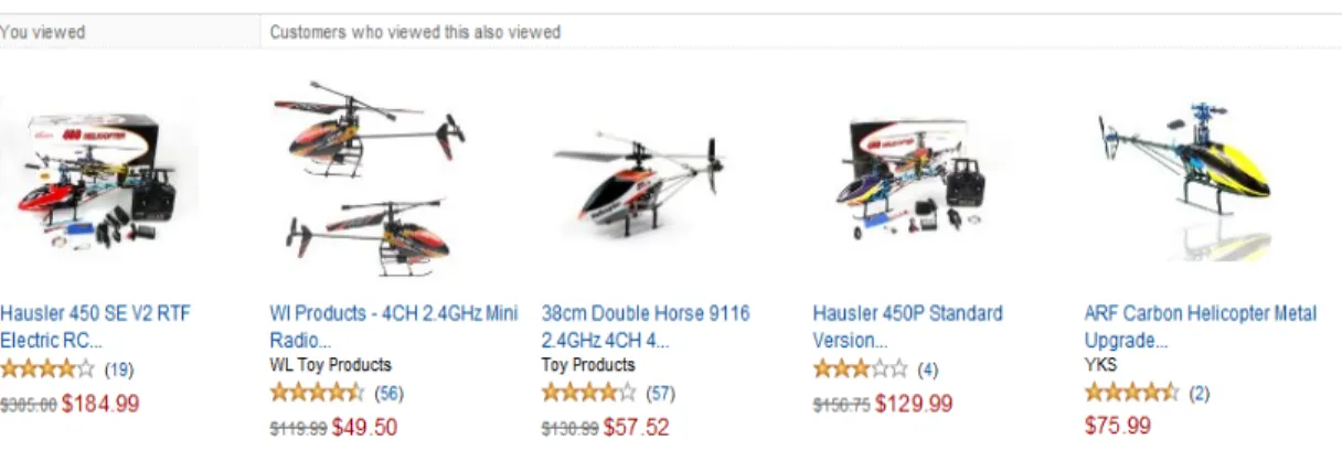 Figure 1.1: Product recommendation on Amazon.com