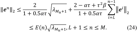 Table 1. The errors between the accurate solution with the ROEFDI solutions at T=10. 