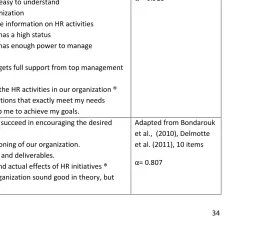 Table 2: Operationalization of the variables 