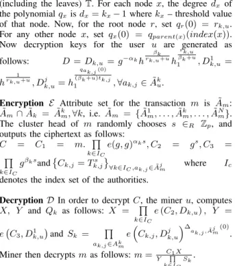 Figure 2: The decentralized ABE scheme adopted for the blockchain based IoT Ecosystem [8]