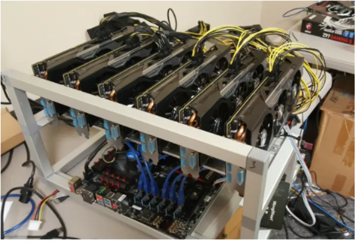 Figure 3.9: GPU mining setup