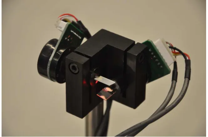 Figure 2: The galvano-mirrors. 