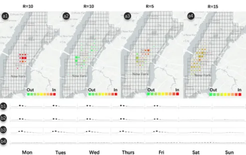 Fig. 2 Interpretation of latent patterns; (a1, a2, a3, a4) shows the spatial information of patters on the map and (b1, b2, b3, b4) reveals the pattern’s temporal distribution respectively