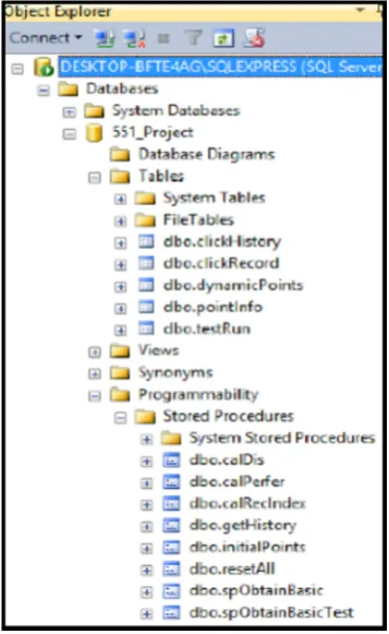 Figure 9. Screenshot of the database structure