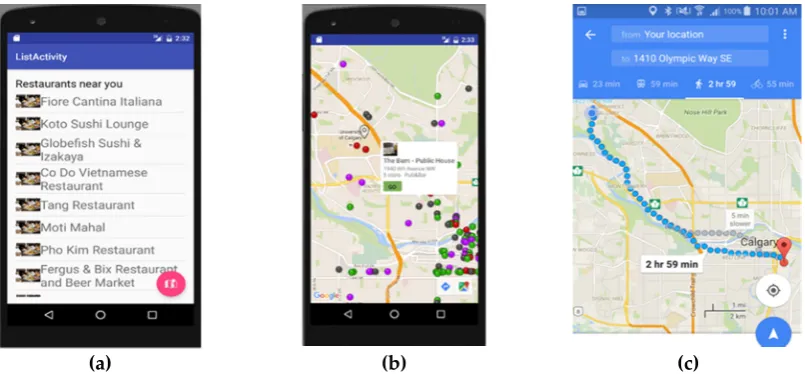 Figure 6. The results for a recommendation from CoARS: (a) User Interface: List activity of recommended results sorted by the synthetic index, (b) User Interface: Map activity of the recommended restaurants sorted by the synthetic index