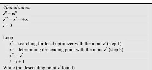 Table 1. DR algorithm. 