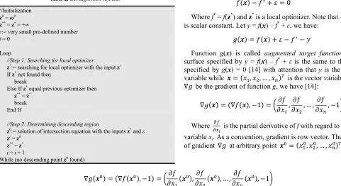 Table 2. DR algorithm refined. 