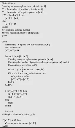 Table 4. RTP algorithm to find out optimal starting point. 